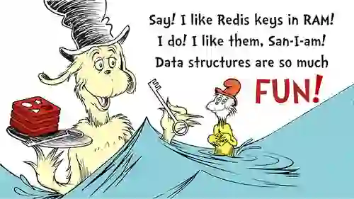 Dire!  Les structures de données sont tellement FUN !