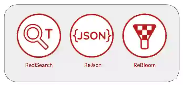 RediSearch, ReJson, and ReBloom icons