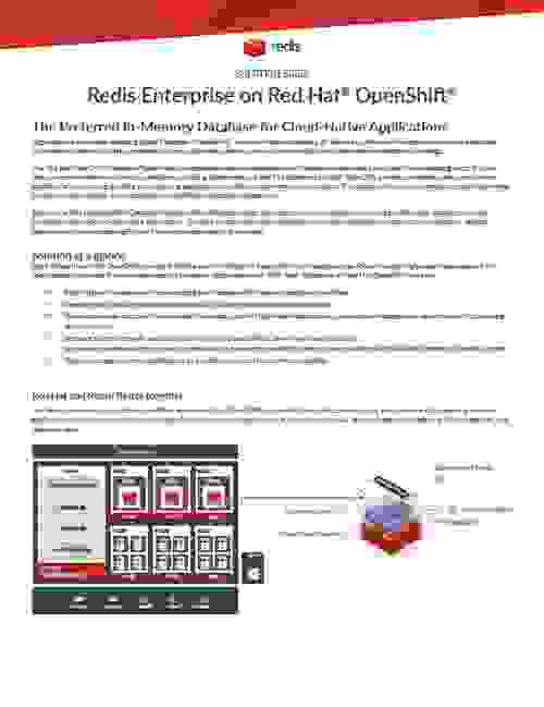 Redis Solution Brief | Redis Enterprise on Red Hat OpenShift datasheet