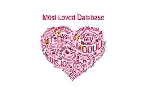 most loved database