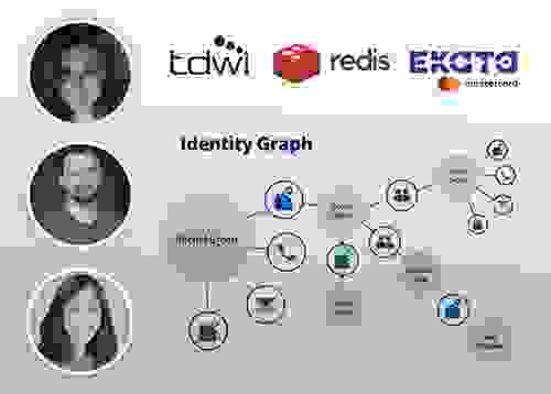 Redis | Real-time Identity Verification Powered By A Modern Data Platform webinar