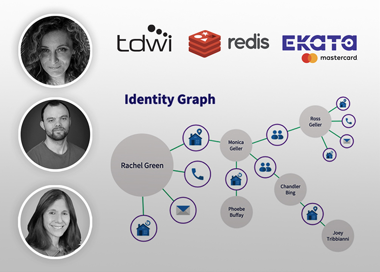 Redis | Real-time Identity Verification Powered By A Modern Data Platform webinar