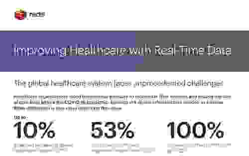 Redis | Improving Healthcare with Real-Time Data
