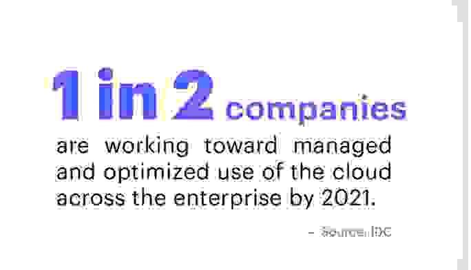 1 in 2 companies are working toward managed and optimized use of the cloud across the enterprise by 2021