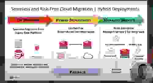 risk free cloud migration webinar