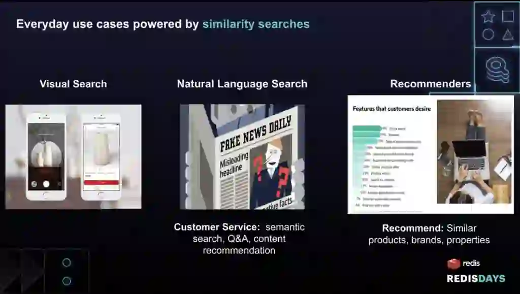 vector similarity search everyday use cases