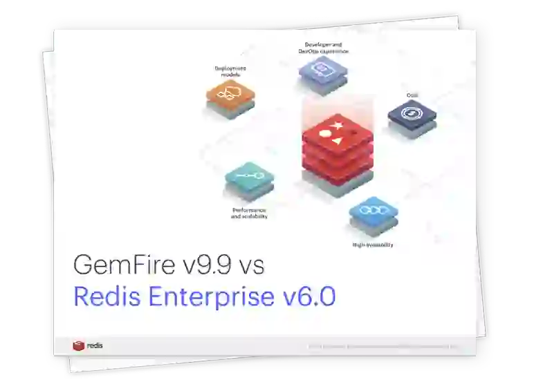 GemFire v9.9 vs Redis Enterprise v6.0