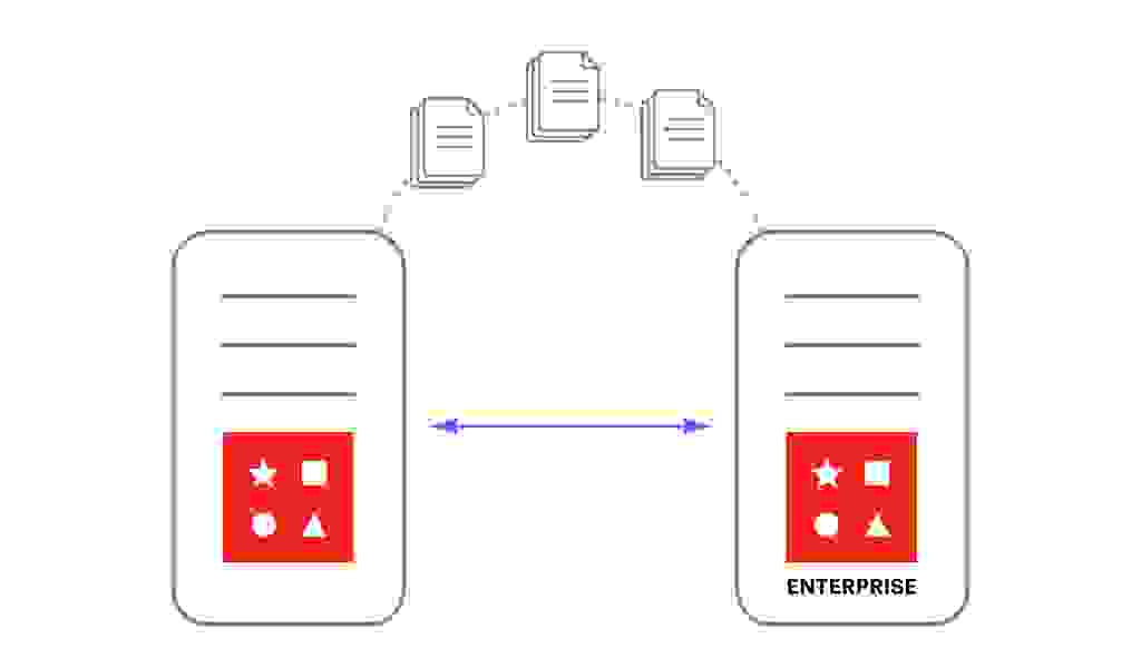 Migrate Data from Redis Open Source to Redis Enterprise blog image