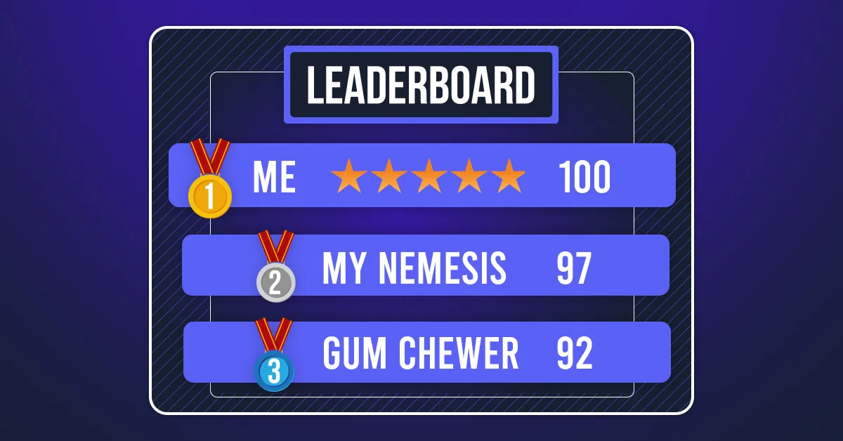 BEM Gamification: To Leaderboard or not to Leaderboard