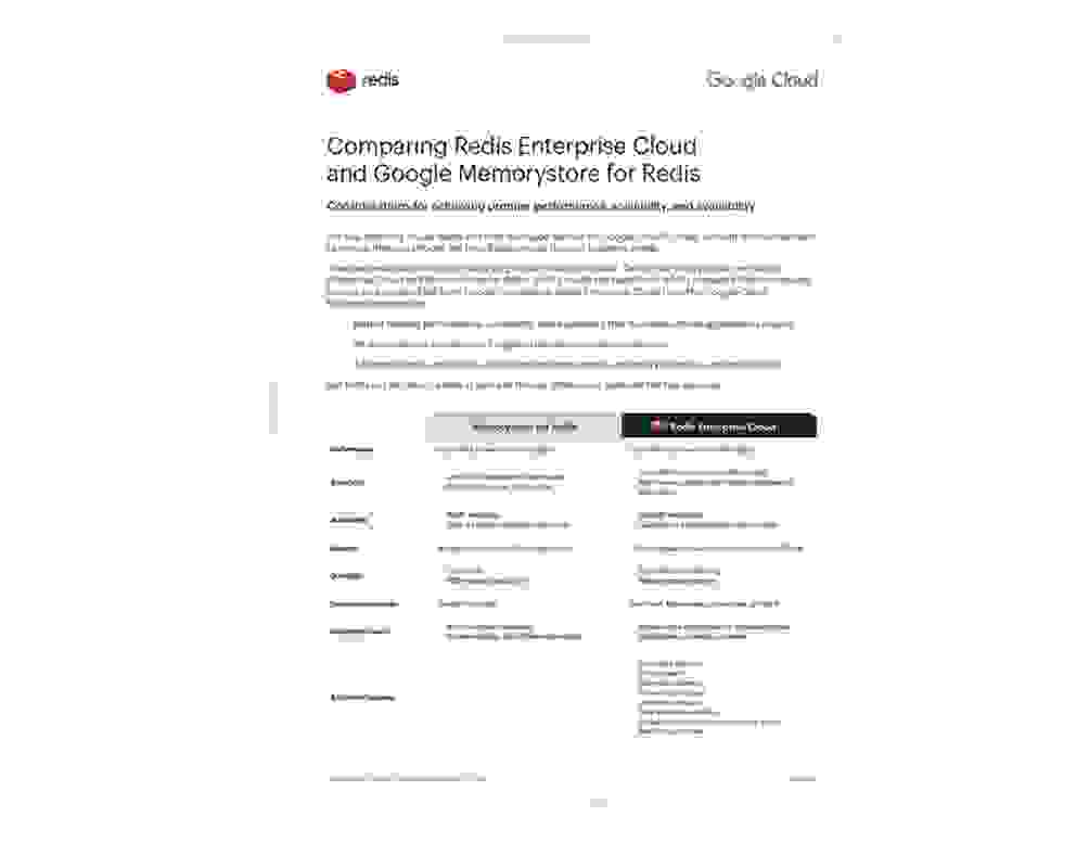 redis-enterprise-vs-google-cloud-memorystore-1004x776