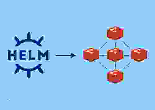 Helm and Redis Enterprise Cluster