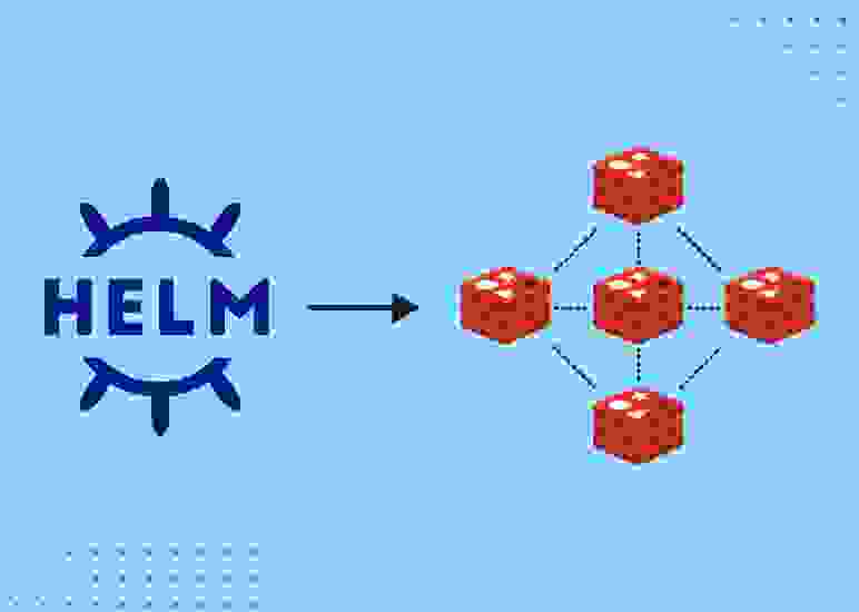 Helm and Redis Enterprise Cluster