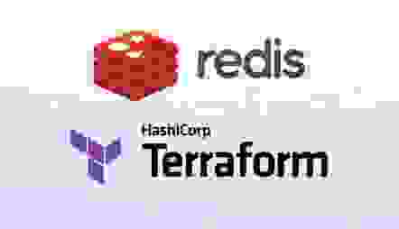 Redis Deploy Active-Active Redis Databases With Terraform