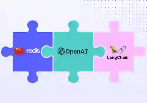 Build an E-commerce Chatbot With Redis, LangChain, and OpenAI