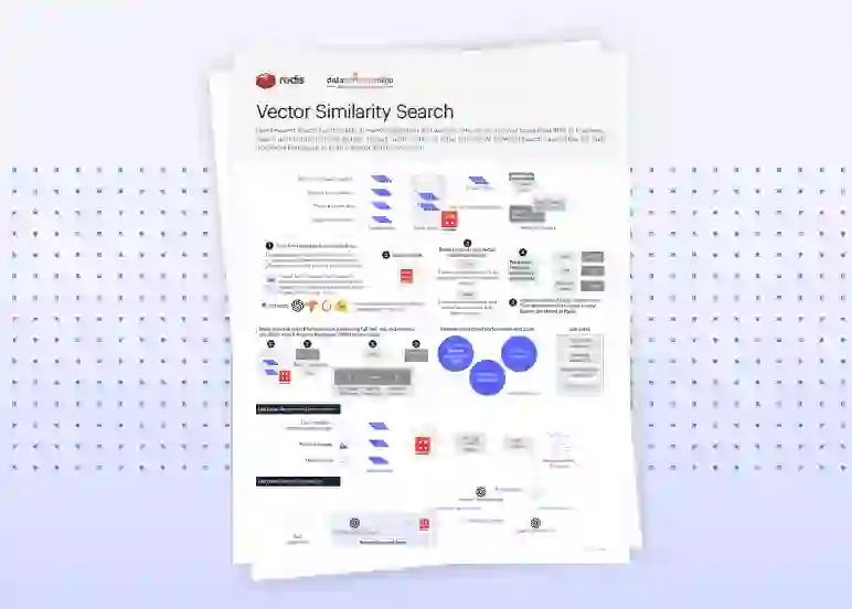 Redis | Vector Similarity Search Cheat Sheet