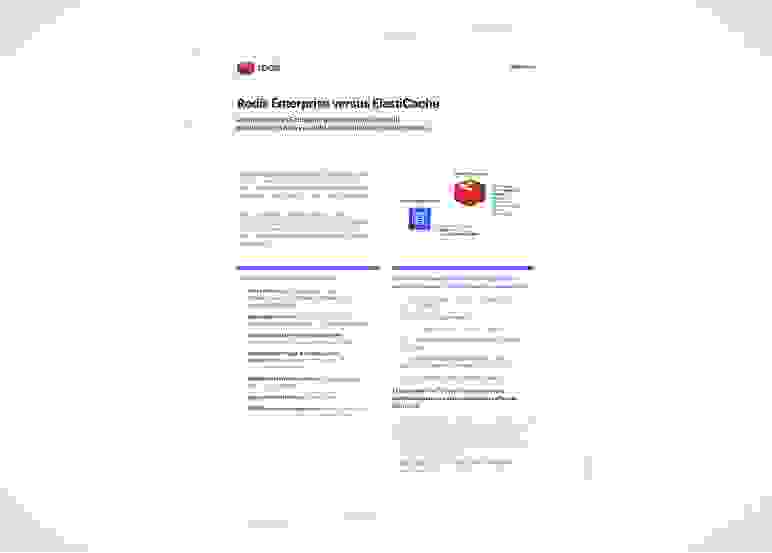 Redis Datasheet | Redis Enterprise vs. ElastiCache