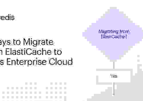 3 Ways to Migrate From ElastiCache to Redis Enterprise Cloud